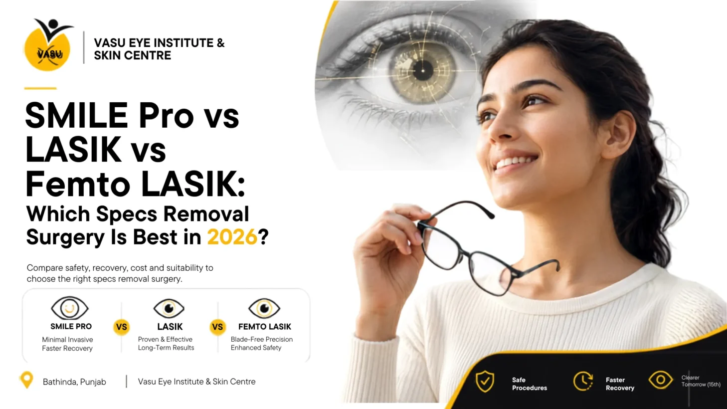 SMILE Pro vs LASIK vs Femto LASIK: Which Specs Removal Surgery Is Best in 2026