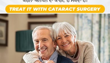 Best Eye Hospital in Bathinda