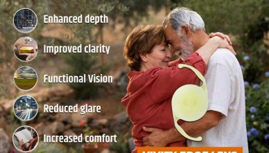 Robotic Cataract Surgery –Best Eye Hospital in Bathinda