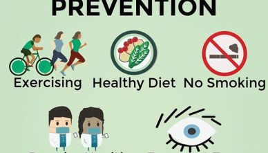 Top Treatments for Age-Related Macular Degeneration