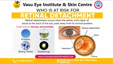 Is Your Vision at Risk? Find Out Why Vasu Eye Institute is the Best for Retina Care!